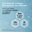 NeoCell Collagen Bio-Peptides Protein – Unflavored – 20 oz
