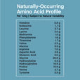 NeoCell Collagen Bio-Peptides Protein – Unflavored – 20 oz
